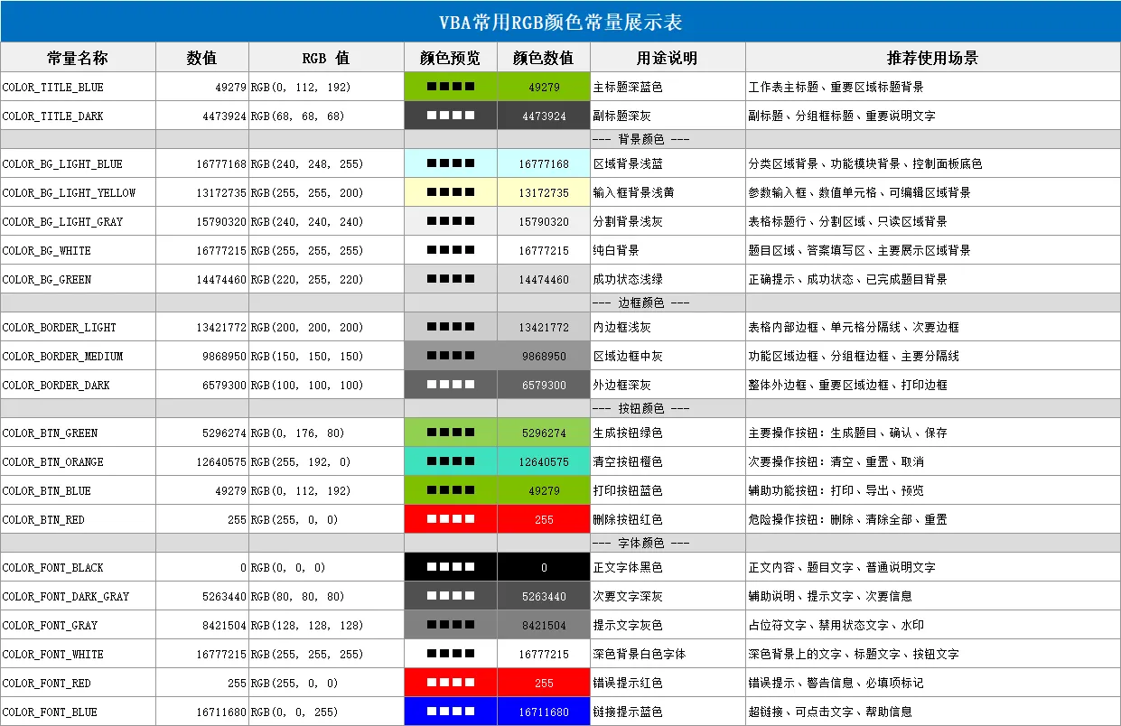 VBA颜色常量展示表.png
