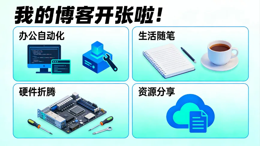 我的博客开张啦.jpg